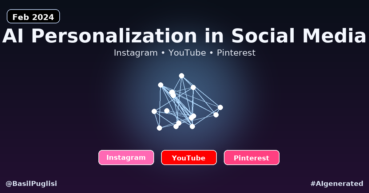 Social Media, AI