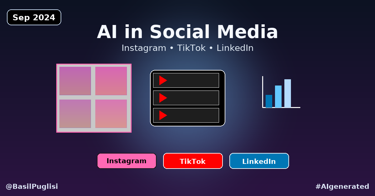 AI Social Media