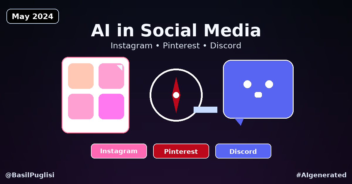 Social Media AI