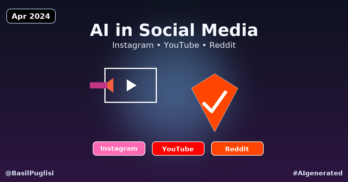 Social Media AI