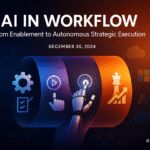AI Workflow 2024 review